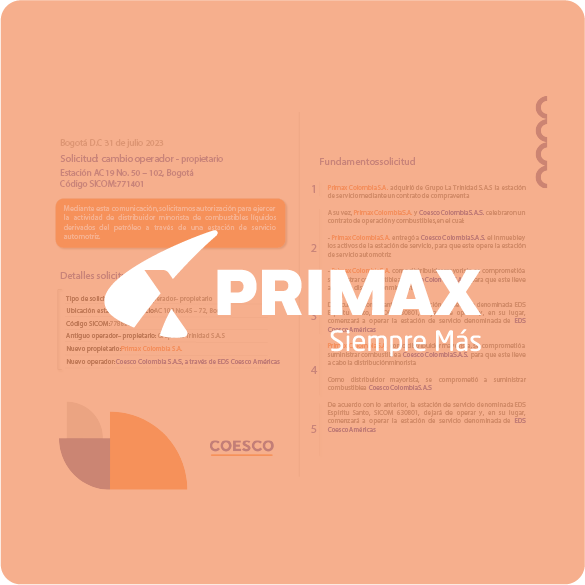 Primax Doclick